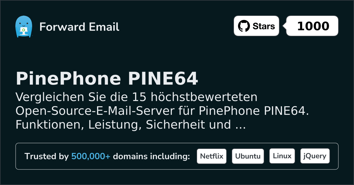 15 höchstbewertete Open-Source-E-Mail-Server für PinePhone PINE64 2026