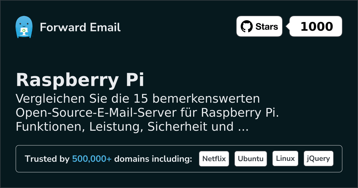 15 bemerkenswerte Open-Source-E-Mail-Server für Raspberry Pi 2026