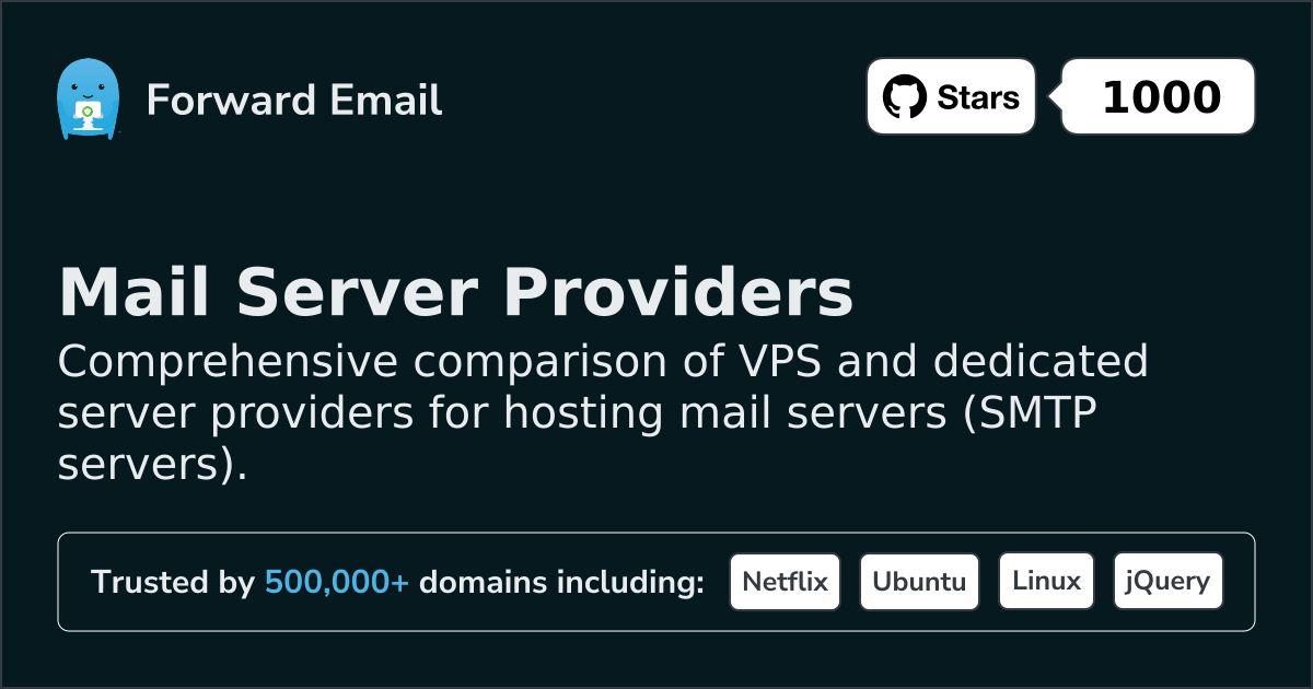 Best Mail Server Providers