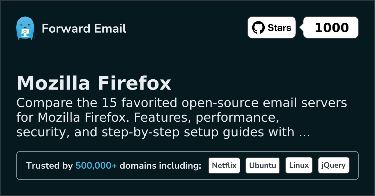 15 Favorited Open Source Email Servers for Mozilla Firefox 2026