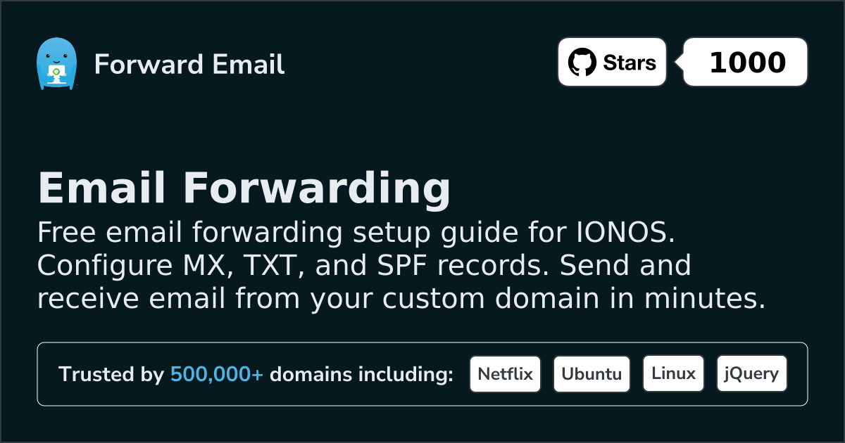 How to Setup Email with IONOS