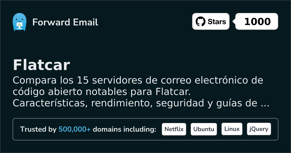 15 Notables Servidores de Correo Electrónico de Código Abierto para Flatcar 2026