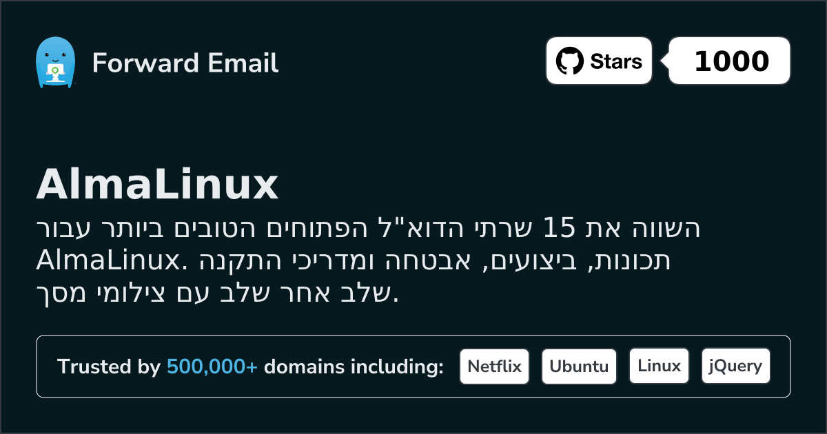 15 שרתי דואר אלקטרוני קוד פתוח הטובים ביותר עבור AlmaLinux 2026