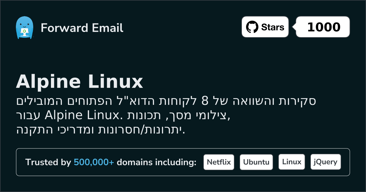 8 לקוחות דואר אלקטרוני קוד פתוח מובילים עבור Alpine Linux 2026