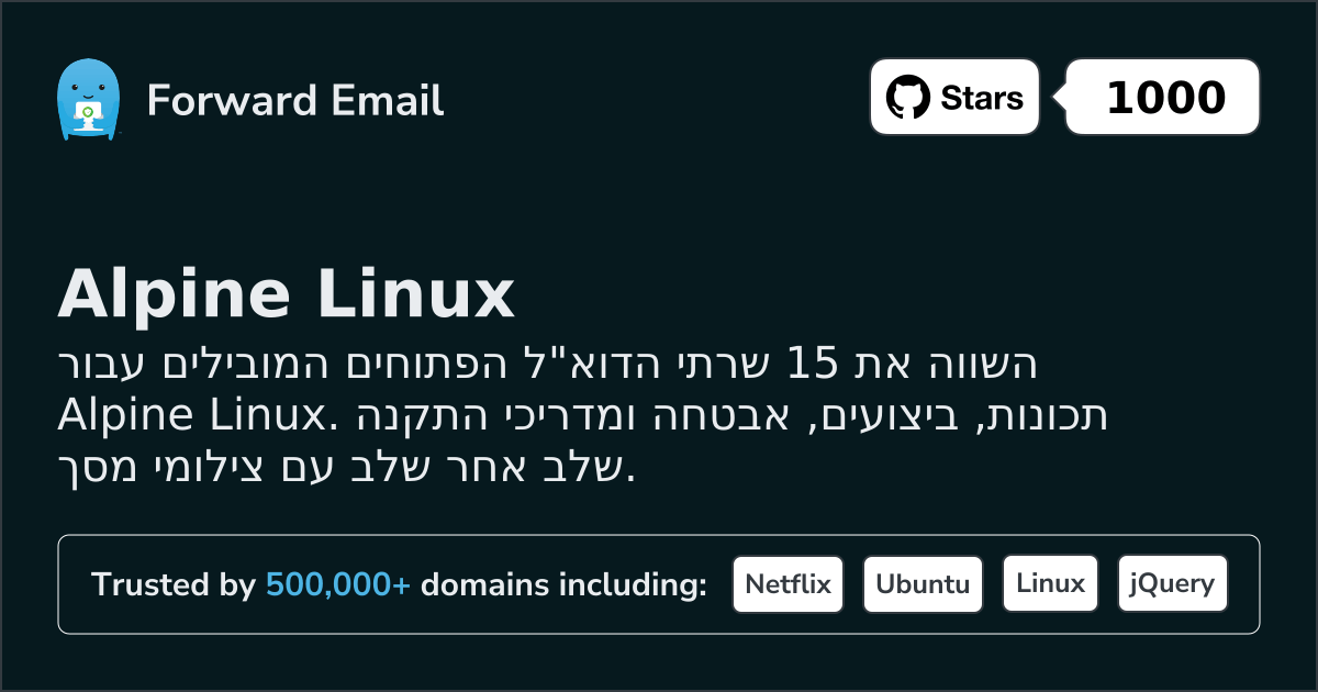 15 שרתי דואר אלקטרוני קוד פתוח מובילים עבור Alpine Linux 2026