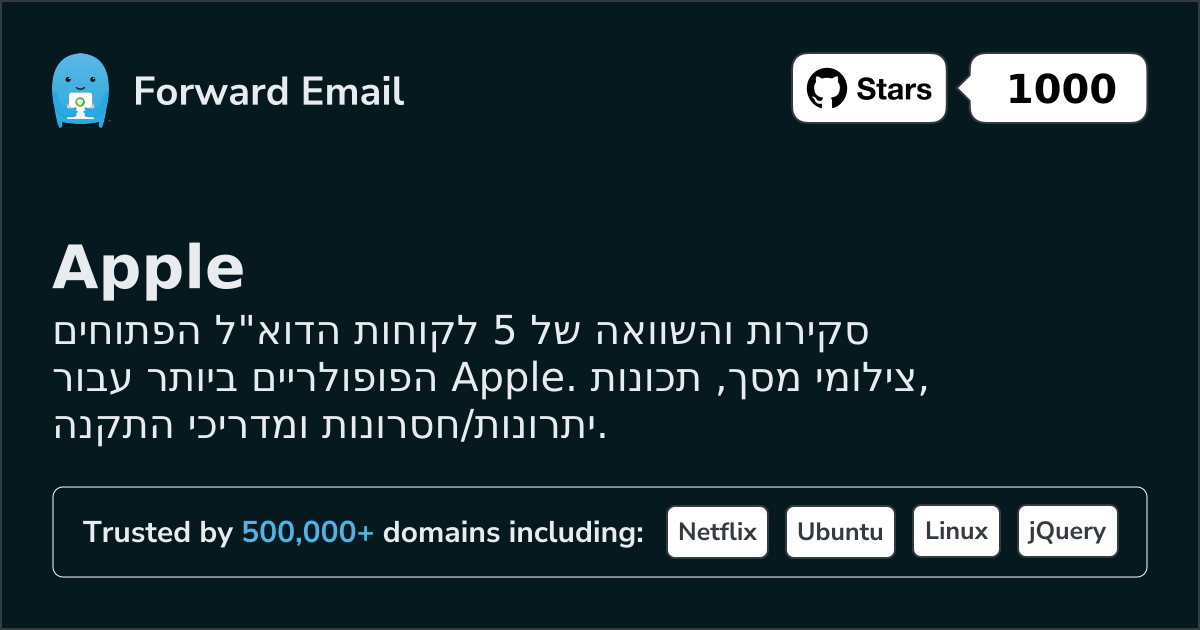 5 לקוחות דואר אלקטרוני קוד פתוח הפופולריים ביותר עבור Apple 2026