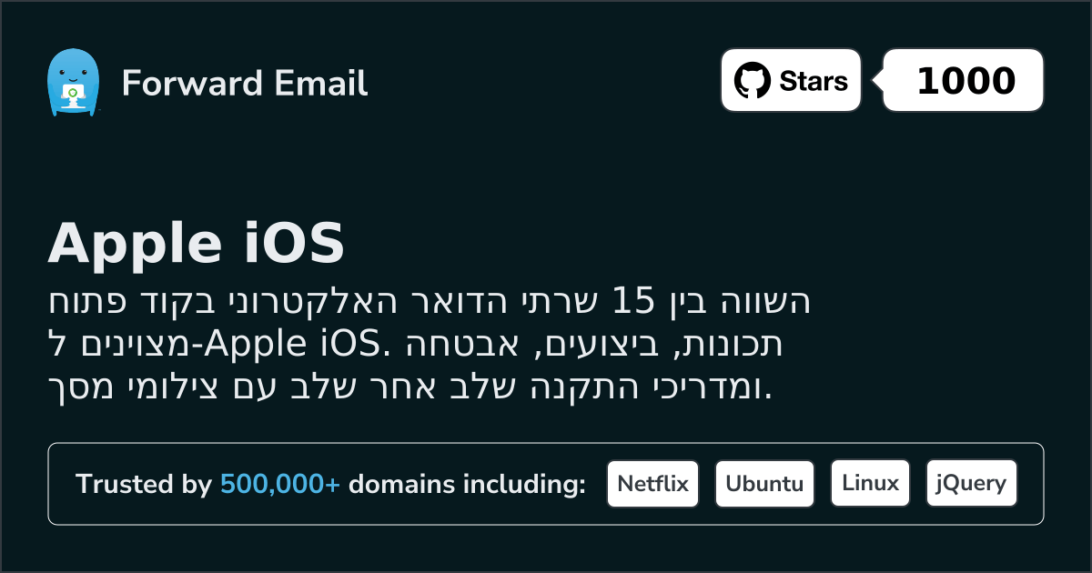 15 שרתי דואר אלקטרוני מצוינים בקוד פתוח עבור Apple iOS 2026