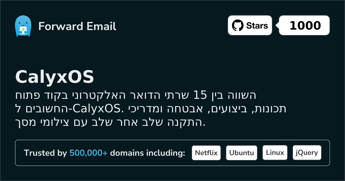 15 שרתי דואר אלקטרוני חשובים בקוד פתוח עבור CalyxOS 2026