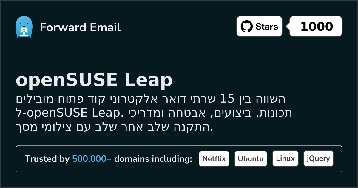 15 שרתי דואר אלקטרוני קוד פתוח מובילים עבור openSUSE Leap 2026