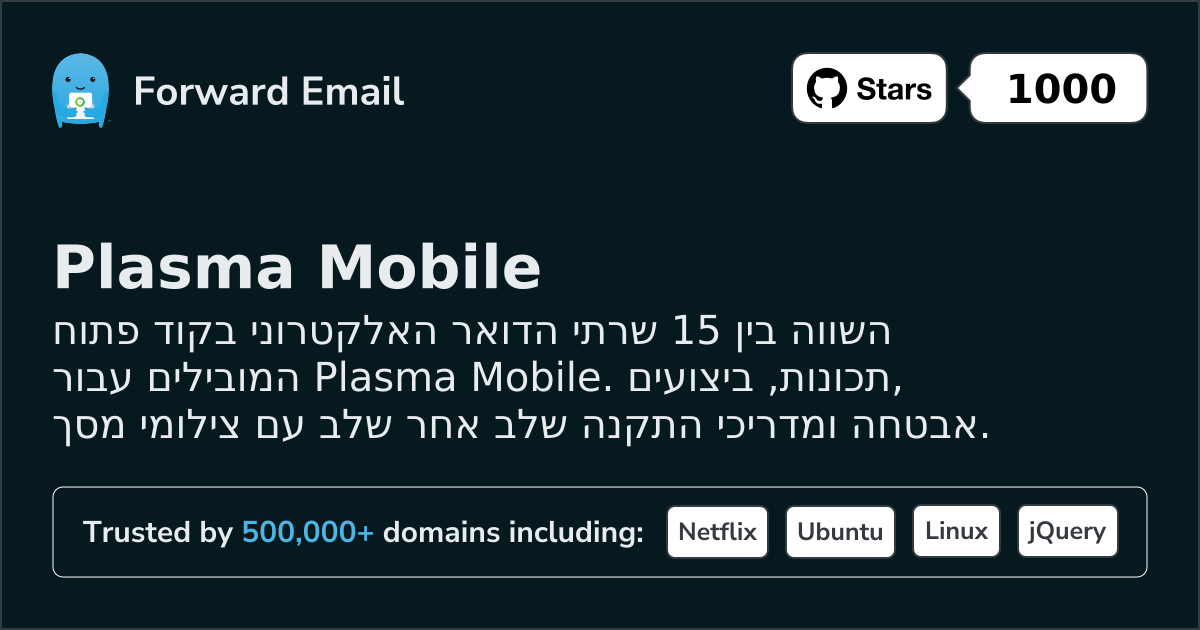 15 שרתי דואר אלקטרוני בקוד פתוח מובילים עבור Plasma Mobile 2026