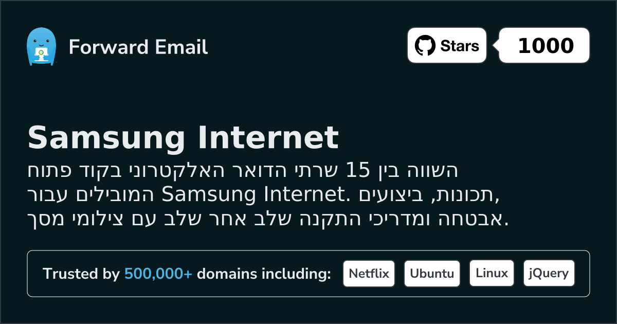 15 שרתי דואר אלקטרוני בקוד פתוח מובילים עבור Samsung Internet 2026