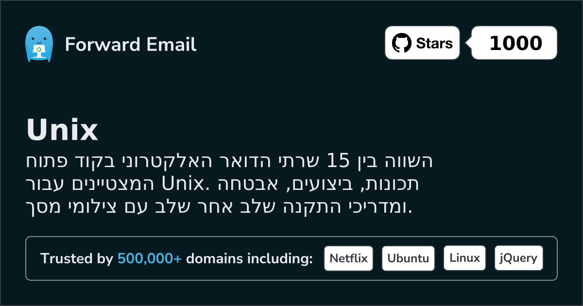 15 שרתי דואר אלקטרוני בקוד פתוח מצטיינים עבור Unix 2026