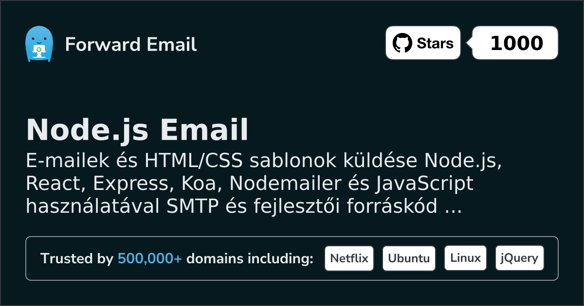 Node.js e-mail sablonok