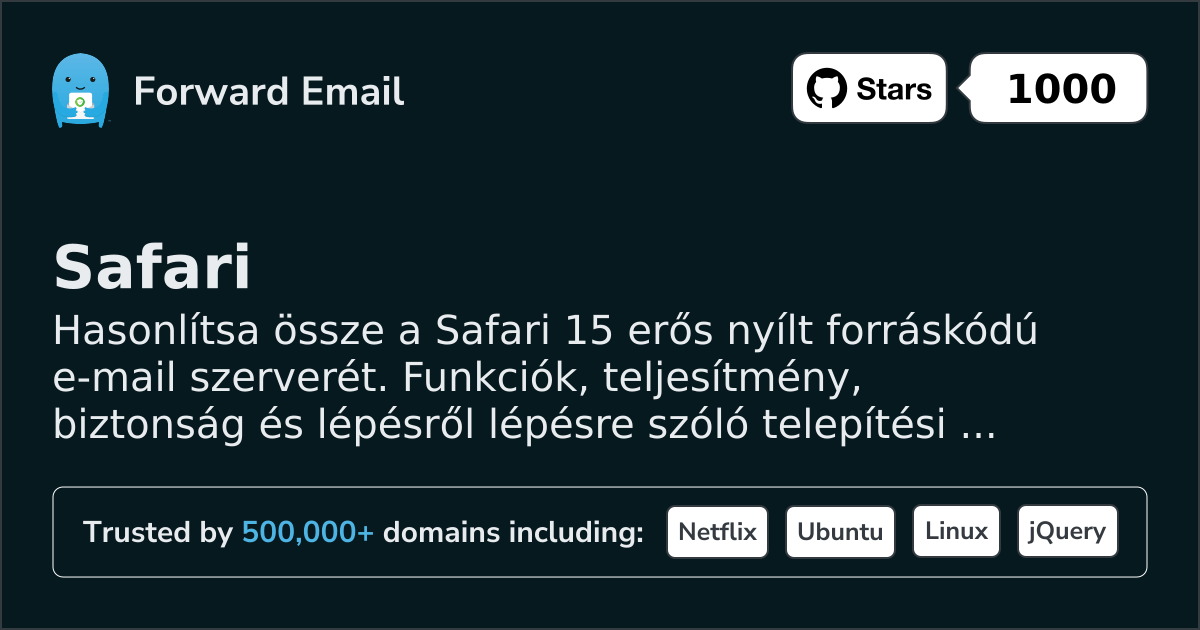 15 Erőteljes Nyílt Forráskódú E-mail Szerver a Safari 2026-hoz
