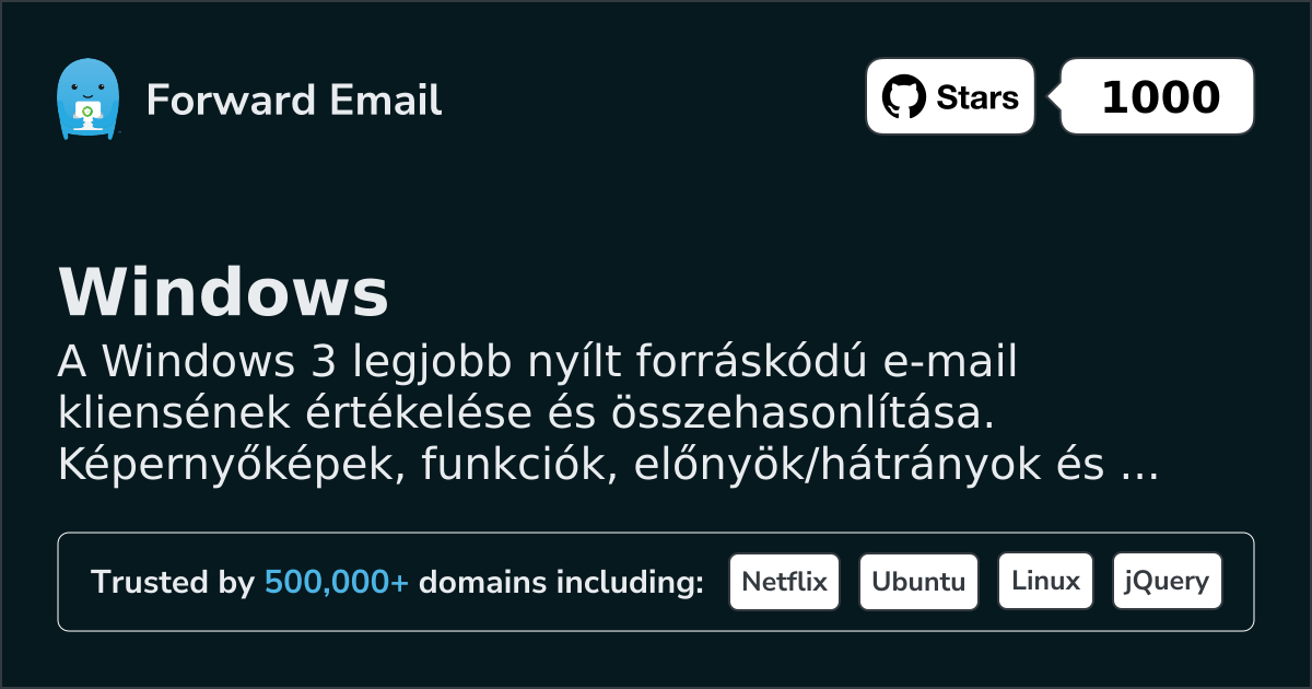 3 Legnagyszerűbb Nyílt Forráskódú Email Kliens a Windows 2026-hoz