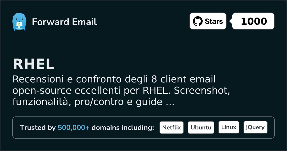 8 Client Email Open Source Eccellenti per RHEL 2026