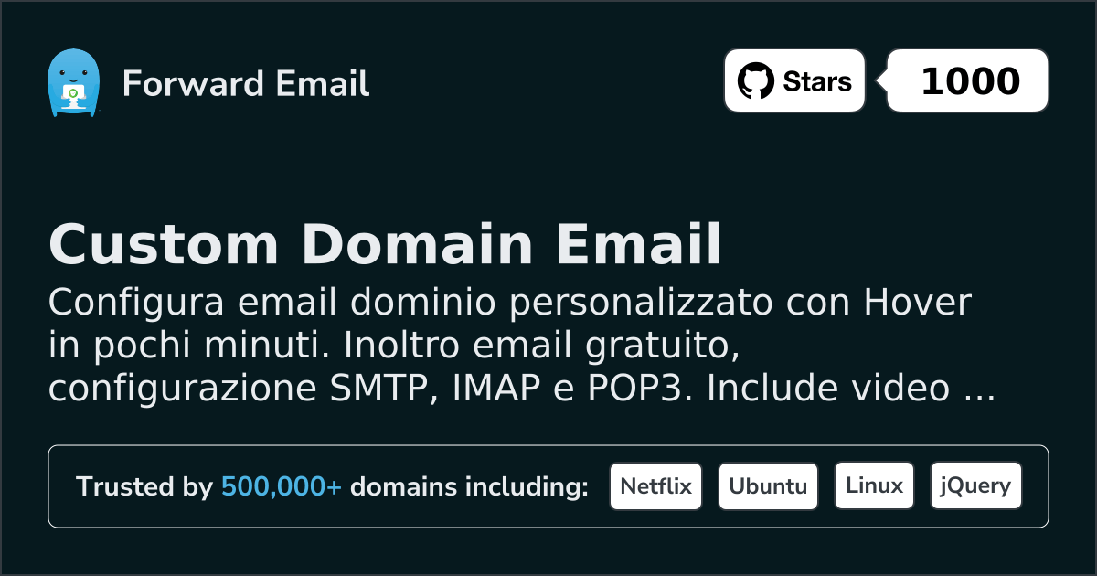 Come configurare l'email con Hover