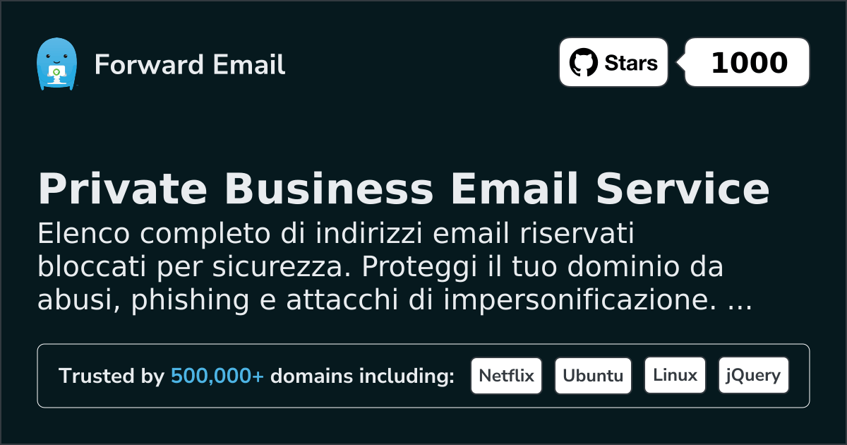 Indirizzi Email Riservati - 1250+ Indirizzi Bloccati per Sicurezza