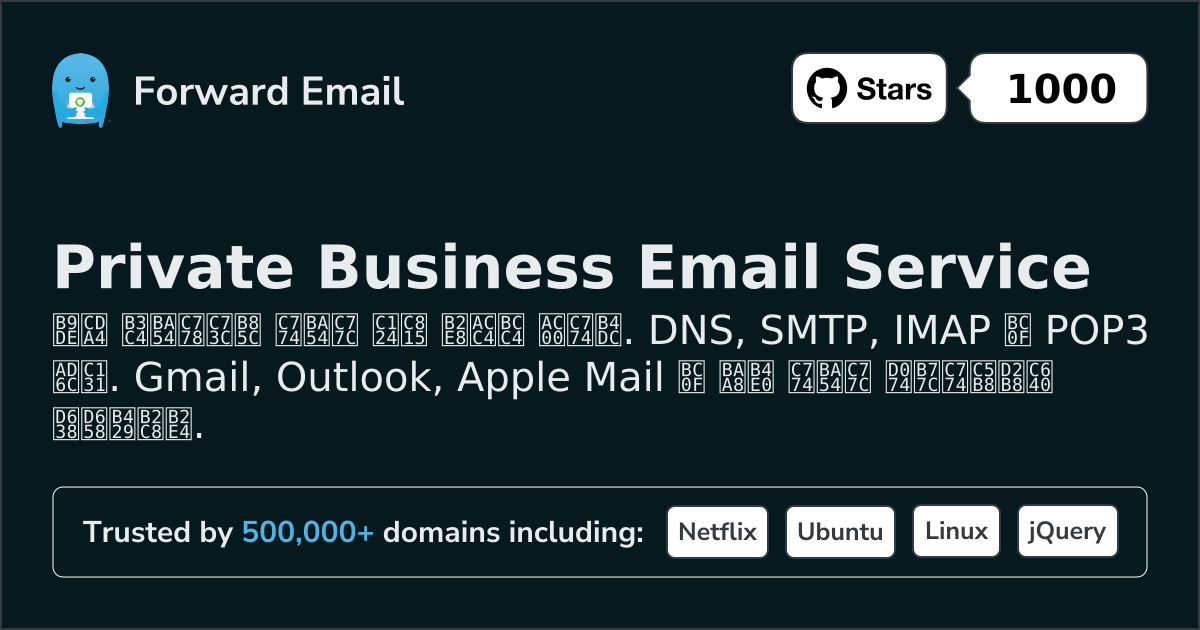 Send Email with Custom Domain 로 이메일을 설정하는 방법