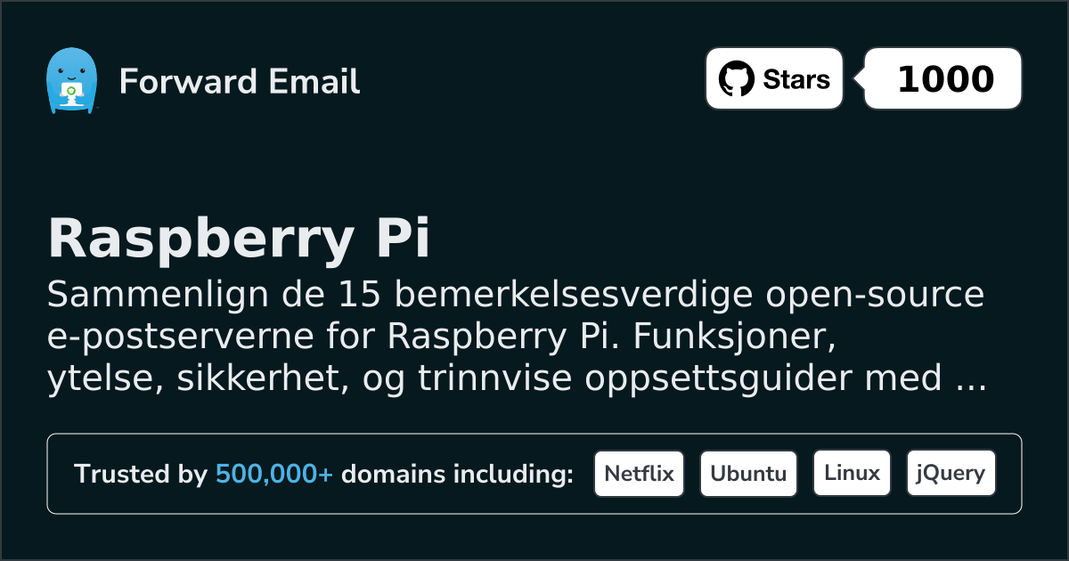 15 bemerkelsesverdige open source e-postservere for Raspberry Pi 2026