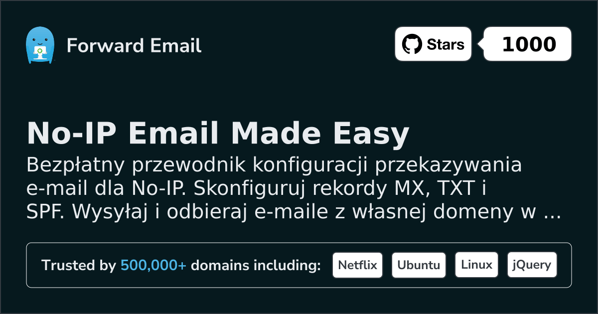 Jak skonfigurować pocztę e-mail za pomocą No-IP