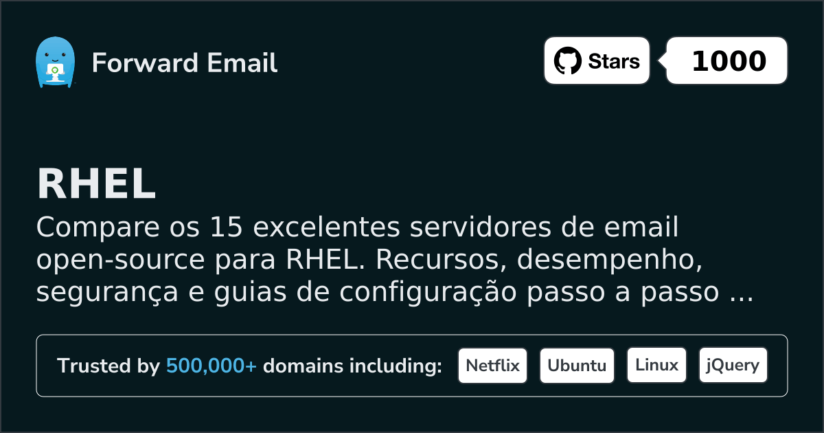 15 Excelentes Servidores de Email Open Source para RHEL 2026