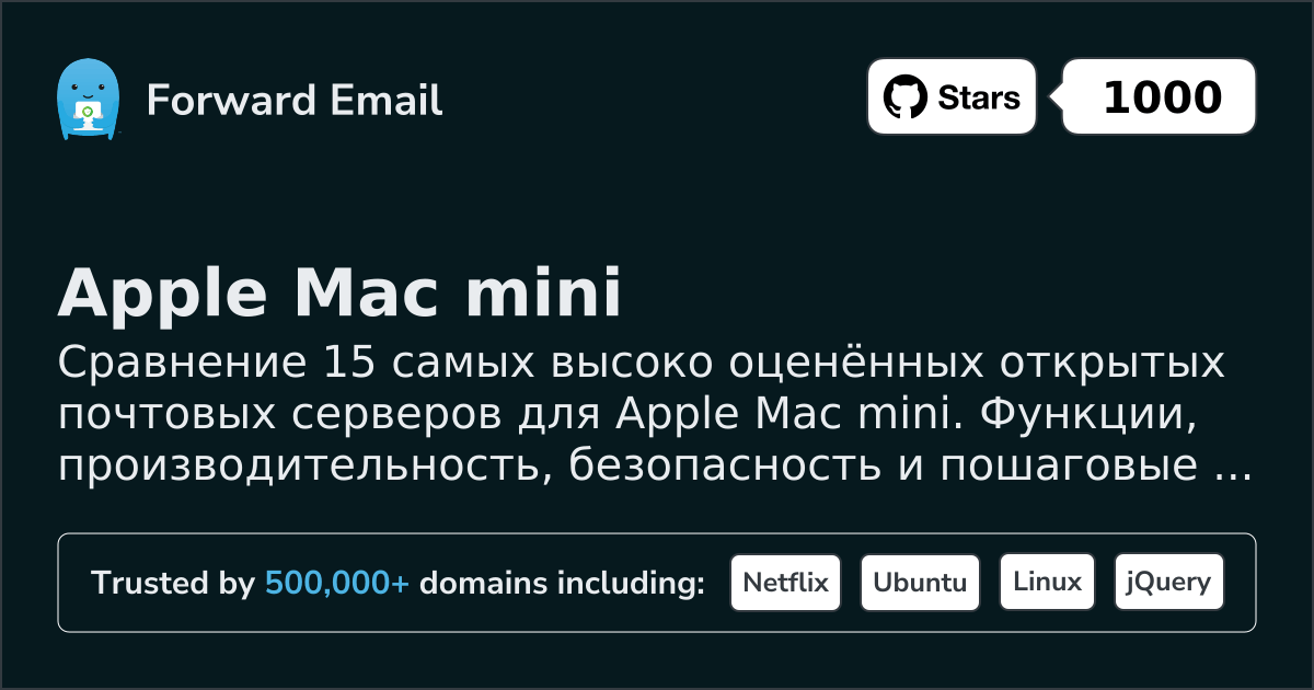 15 самых высоко оценённых open source почтовых серверов для Apple Mac mini 2026