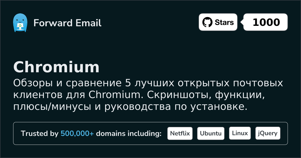 5 лучших open source почтовых клиентов для Chromium 2026