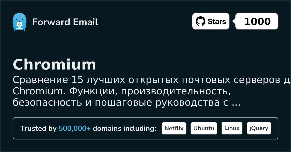 15 лучших open source почтовых серверов для Chromium 2026