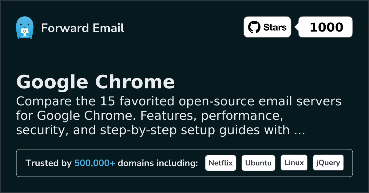 15 Любимых Открытых Почтовых Серверов для Google Chrome 2026