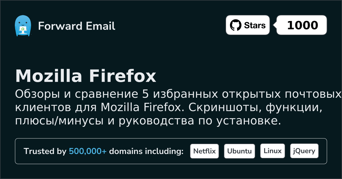 5 избранных открытых почтовых клиентов для Mozilla Firefox 2026