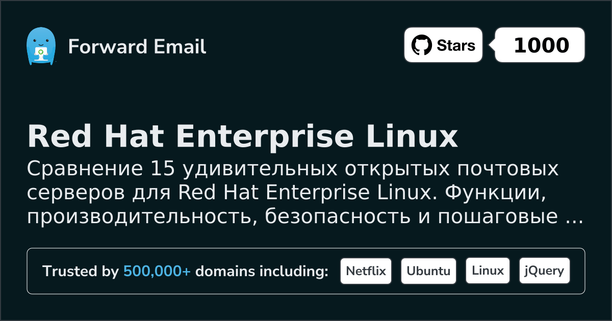 15 удивительных открытых почтовых серверов для Red Hat Enterprise Linux 2026