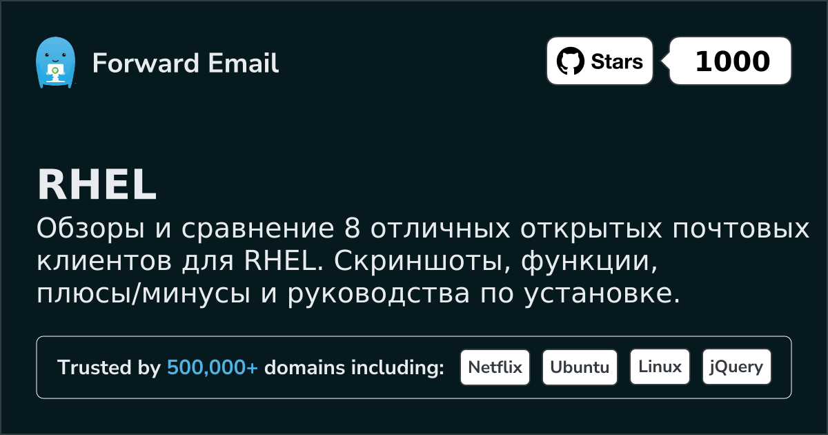 8 отличных открытых почтовых клиентов для RHEL 2026