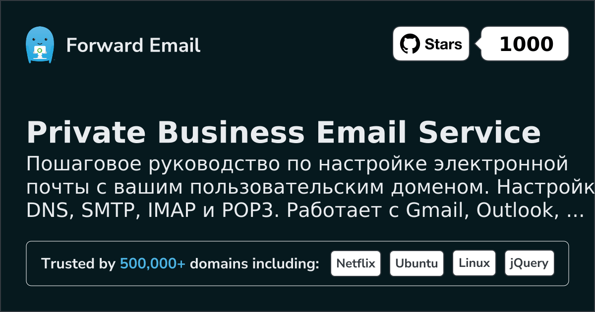 Как настроить электронную почту с помощью Send Email with Custom Domain