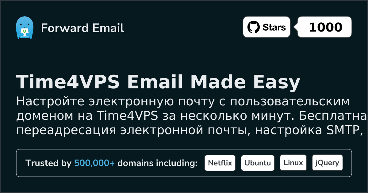 Как настроить электронную почту с помощью Time4VPS