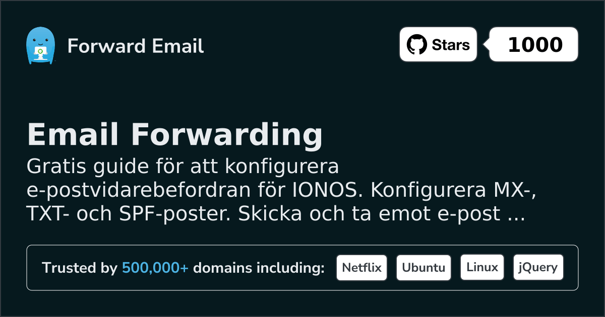 Hur man konfigurerar e-post med IONOS