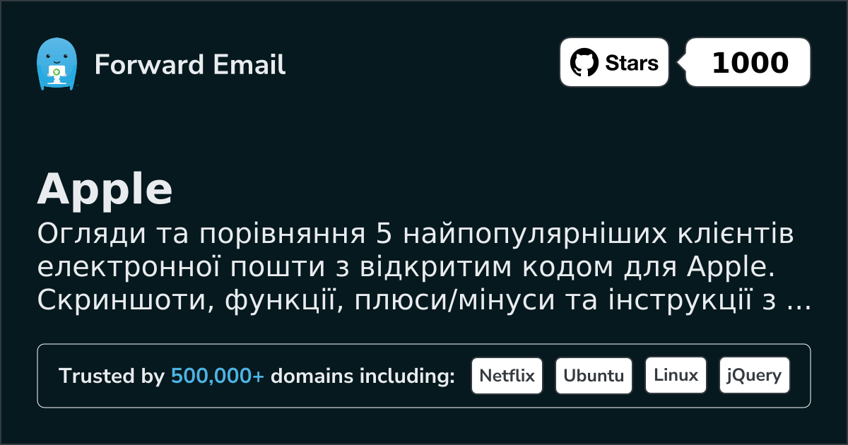5 найпопулярніших відкритих поштових клієнтів для Apple 2026