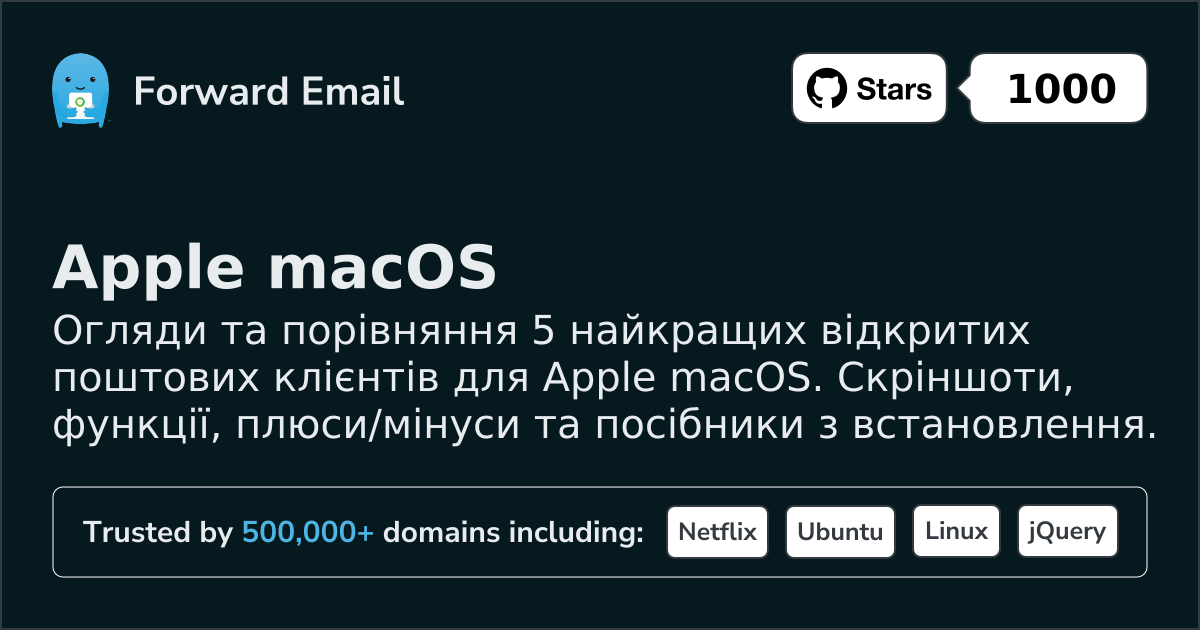 5 найкращих відкритих поштових клієнтів для Apple macOS 2026