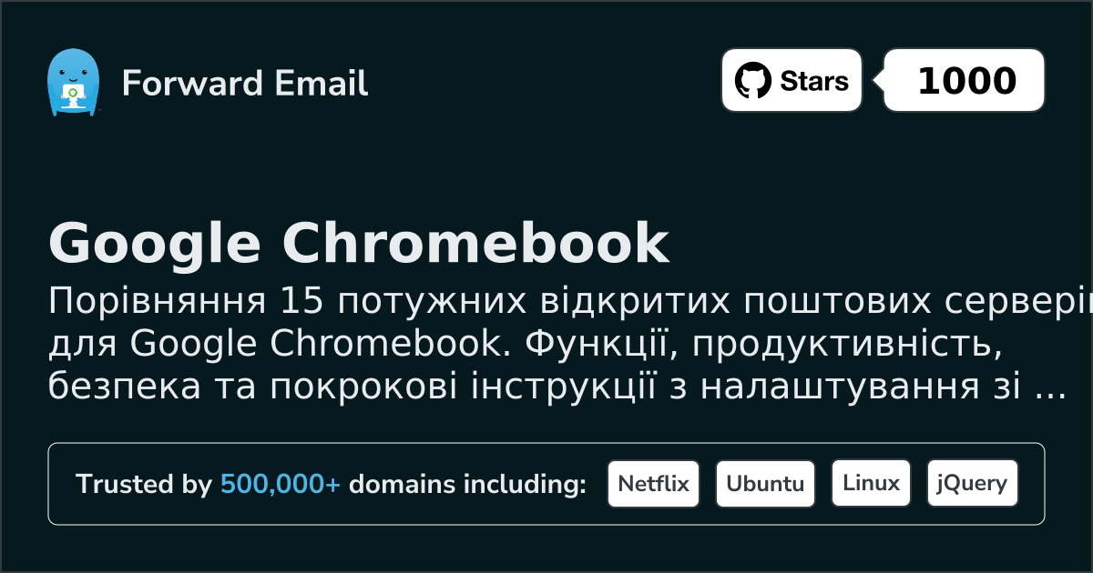 15 Потужних Відкритих Поштових Серверів для Google Chromebook 2026