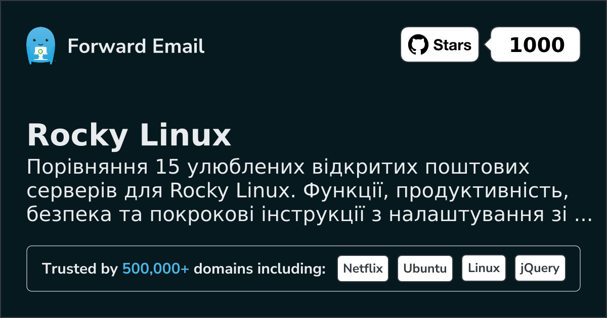15 Улюблених Відкритих Поштових Серверів для Rocky Linux 2026