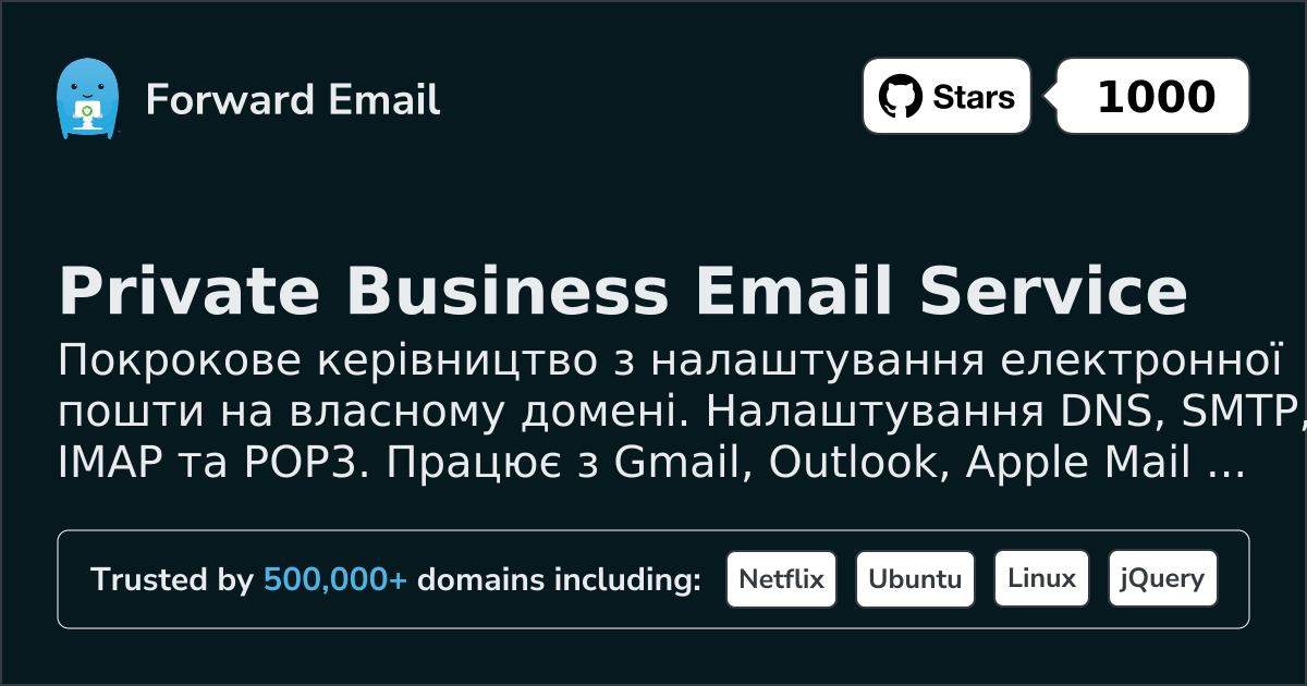 Як налаштувати електронну пошту за допомогою Send Email with Custom Domain