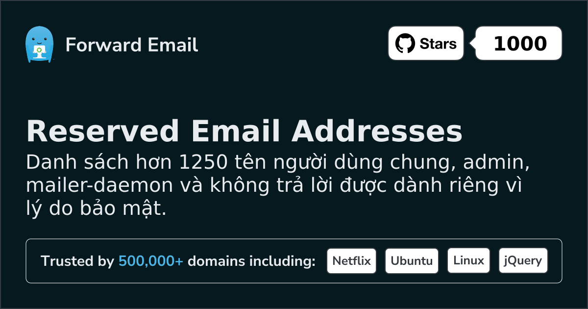 Địa chỉ email đã đăng ký