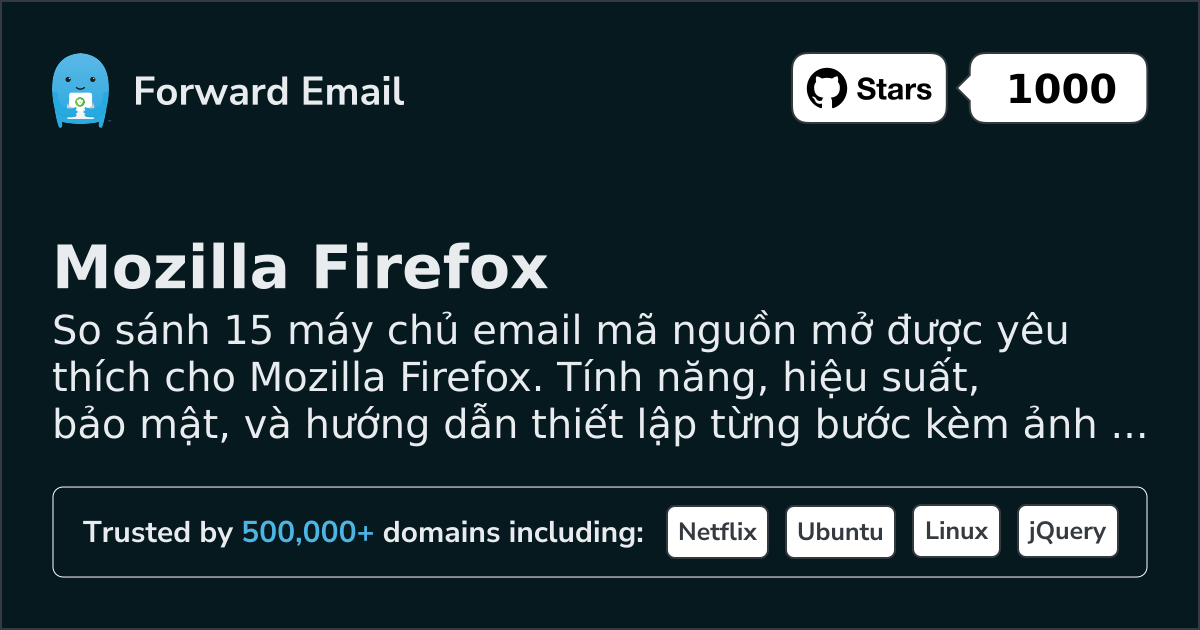 15 Máy chủ Email Mã Nguồn Mở Ưa Chuộng cho Mozilla Firefox 2026