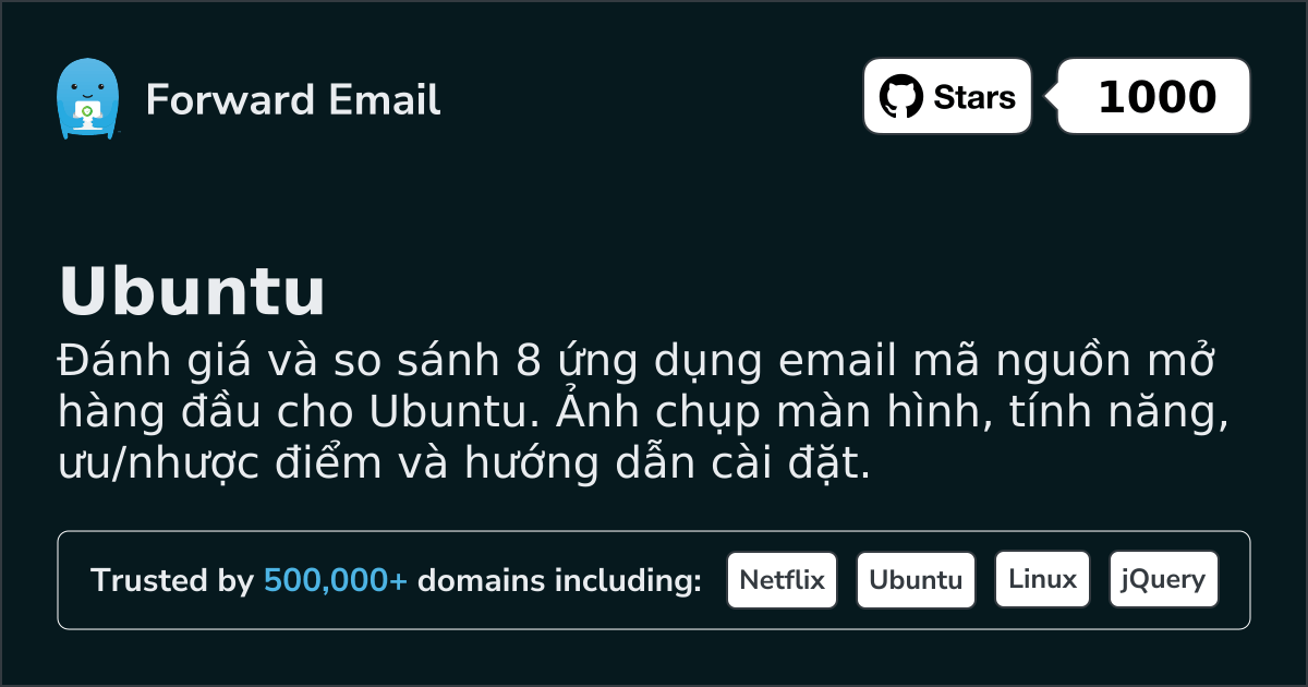 8 Ứng dụng Email Mã Nguồn Mở Dẫn Đầu cho Ubuntu 2026