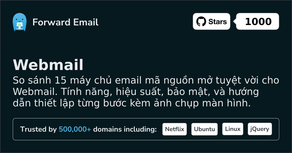 15 Máy chủ Email Mã Nguồn Mở Tuyệt Vời cho Webmail 2026