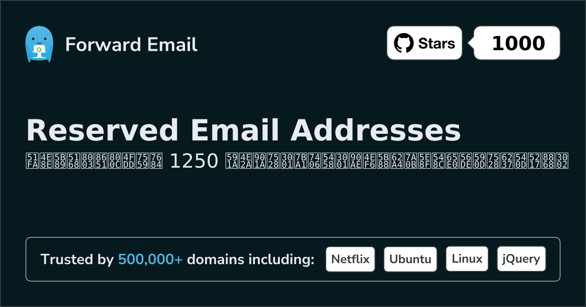 保留的电子邮件地址